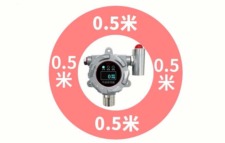 氣體探測(cè)器安裝