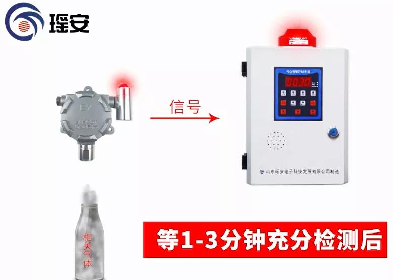 氣體探測器接線安裝步驟