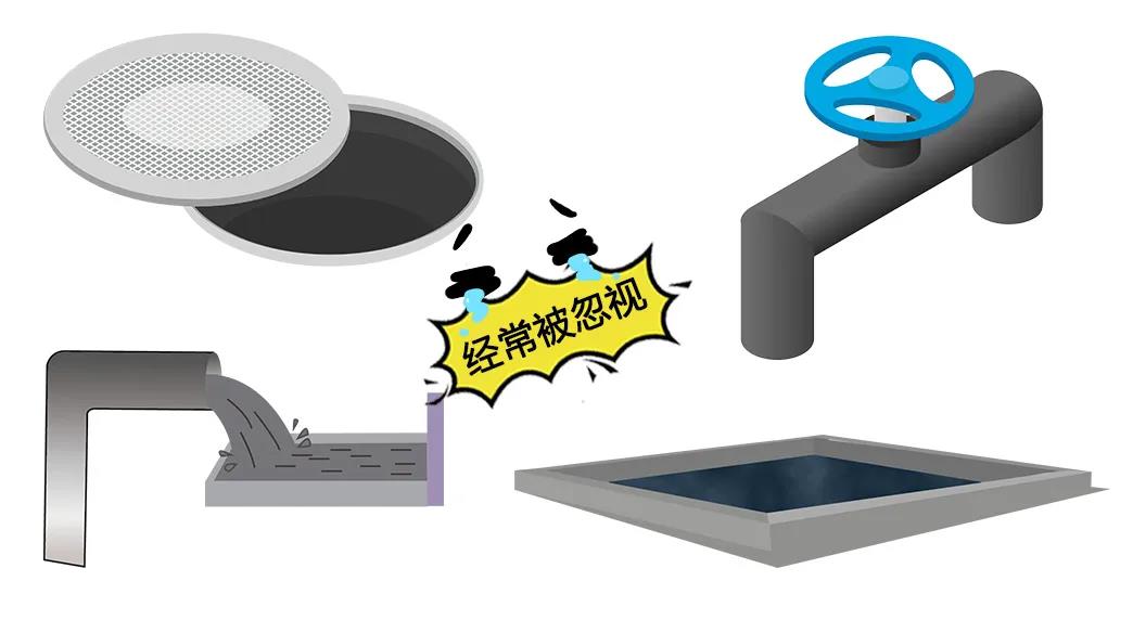 標(biāo)志被忽視 標(biāo)志被忽視