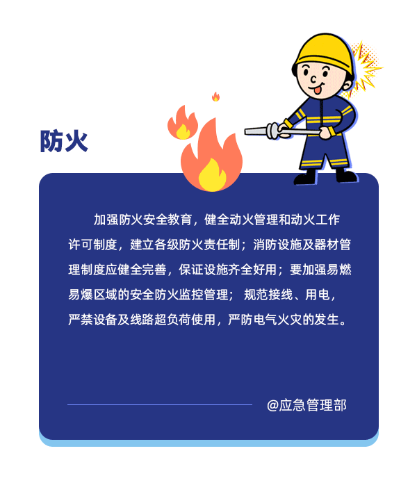 應(yīng)急管理部2.gif