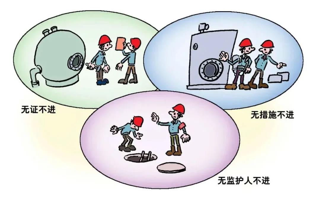 沼氣池作業(yè) 沼氣池作業(yè)