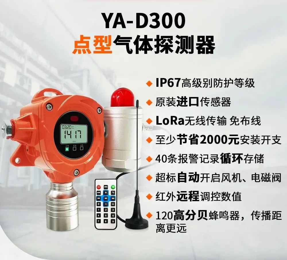 點(diǎn)型氣體探測器 點(diǎn)型氣體探測器