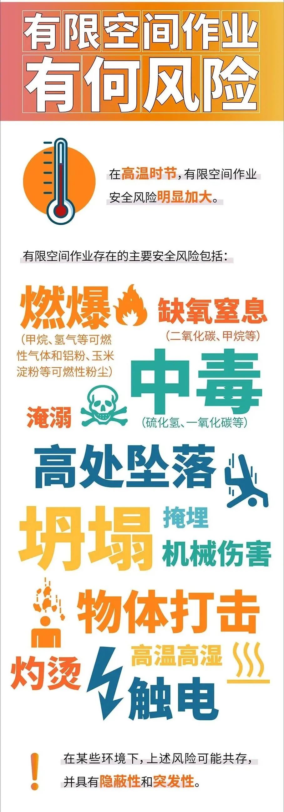 有何風(fēng)險.jpg 有何風(fēng)險.jpg