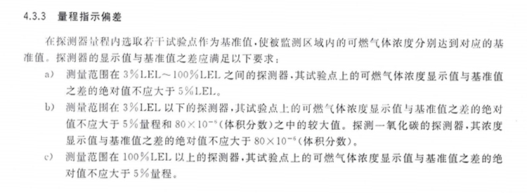 量程指示偏差試驗(yàn).jpg 量程指示偏差試驗(yàn).jpg