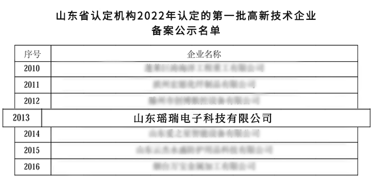 表格.jpg 表格.jpg