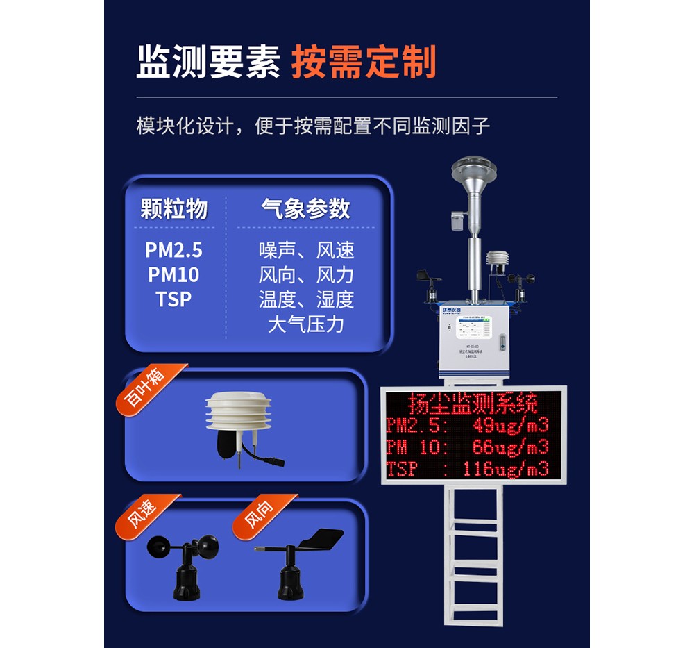 揚塵β射線詳情頁_03-1000白邊.jpg 揚塵β射線詳情頁_03-1000白邊.jpg