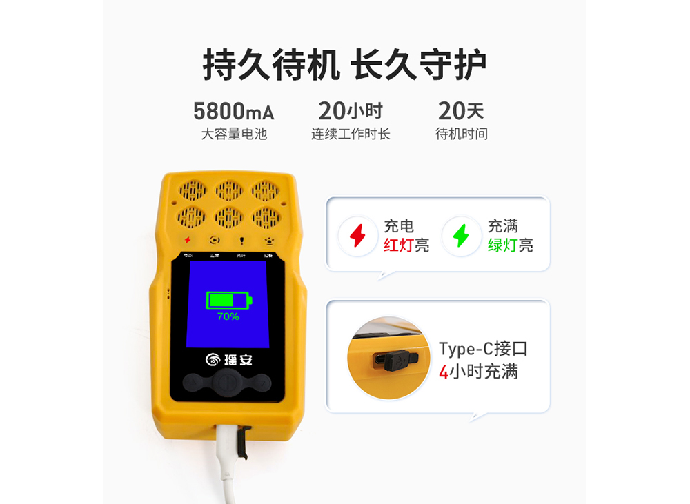 便攜多合一詳情頁_08.jpg 657bb0a84f3e5.jpg