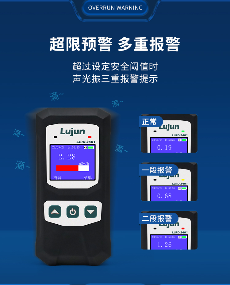 核輻射檢測儀詳情頁_03.jpg 核輻射檢測儀詳情頁_03.jpg