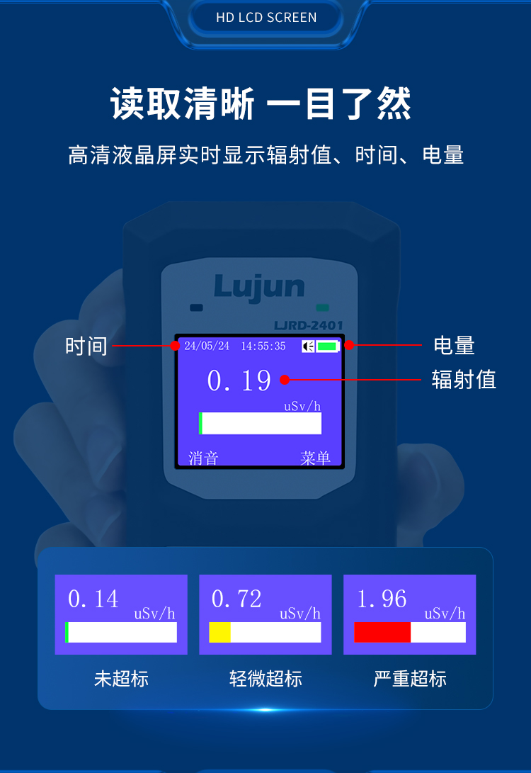 核輻射檢測儀詳情頁_04.jpg 核輻射檢測儀詳情頁_04.jpg