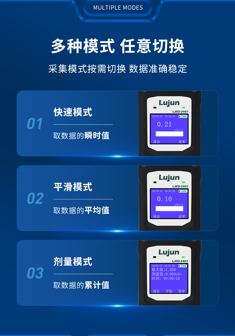 核輻射檢測儀詳情頁_05.jpg 核輻射檢測儀詳情頁_05.jpg