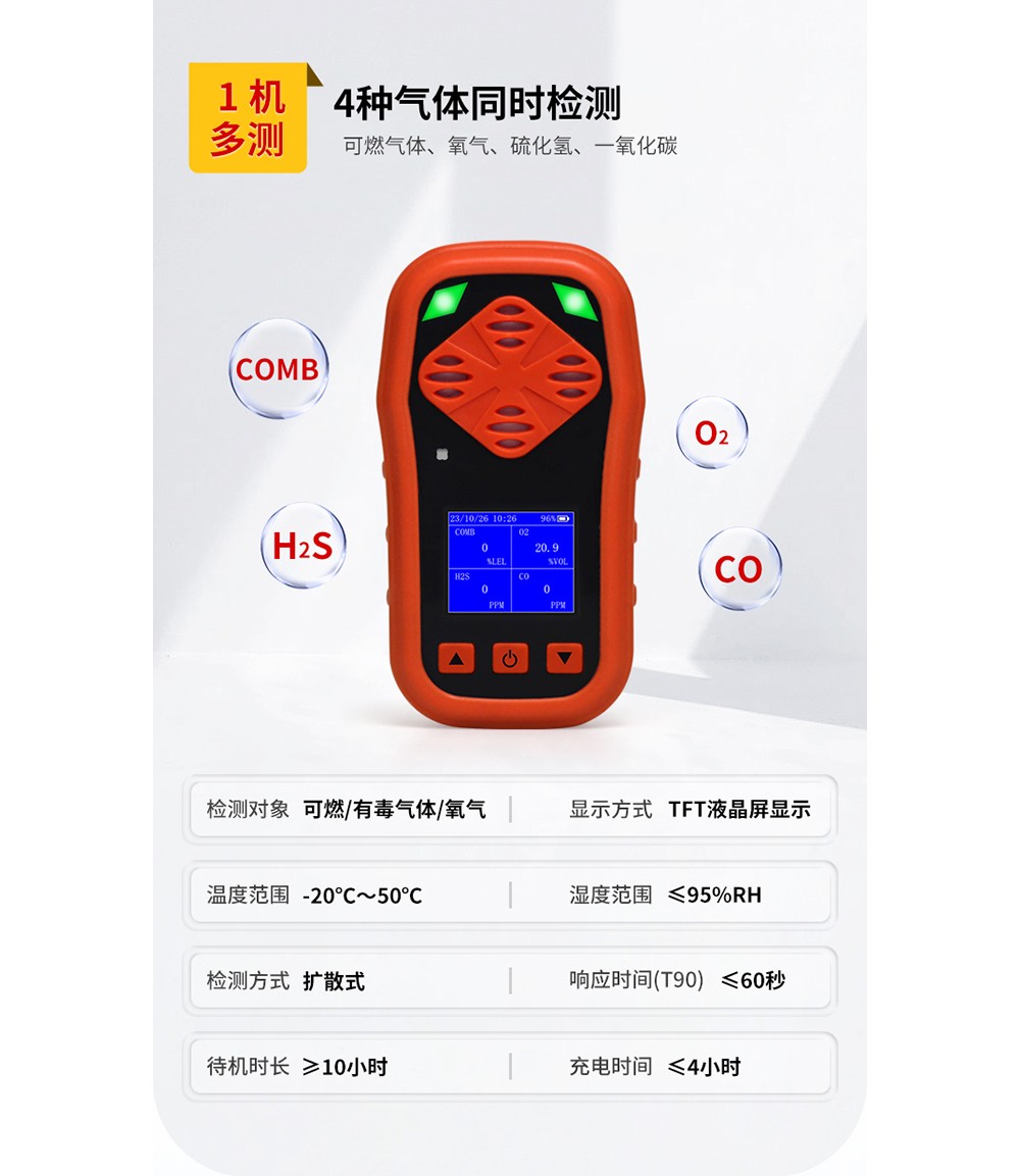 便攜四合一中文版詳情頁_022.jpg 便攜四合一中文版詳情頁_022.jpg