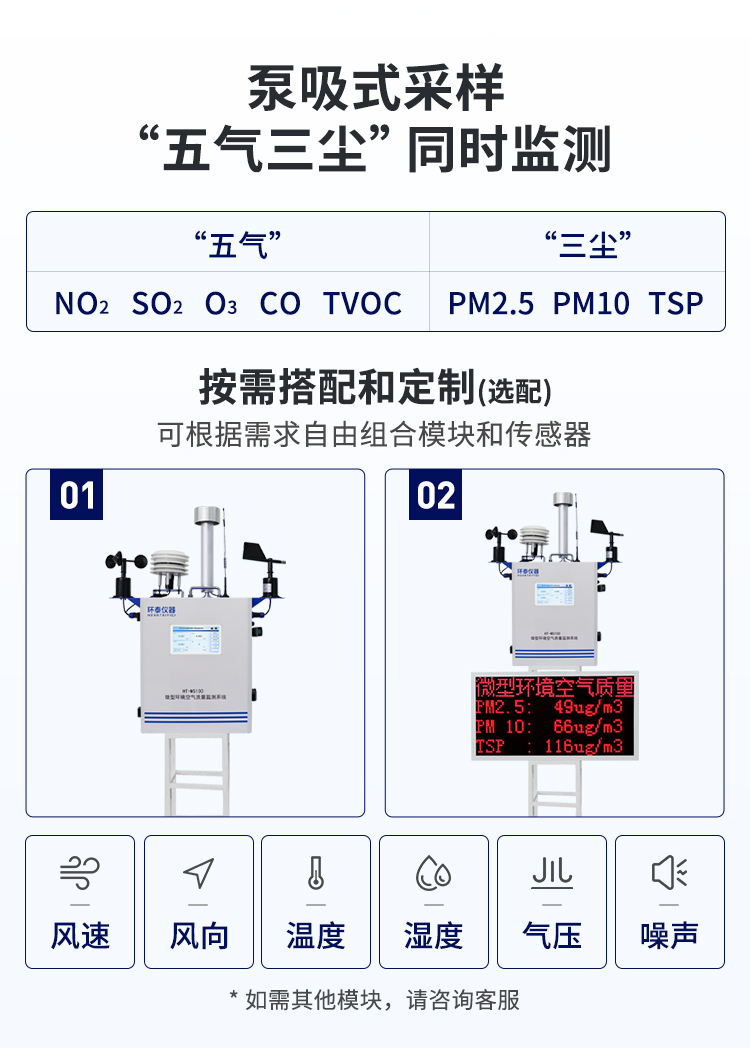 微型環(huán)境空氣質量監(jiān)測系統(tǒng)詳情頁_02.jpg