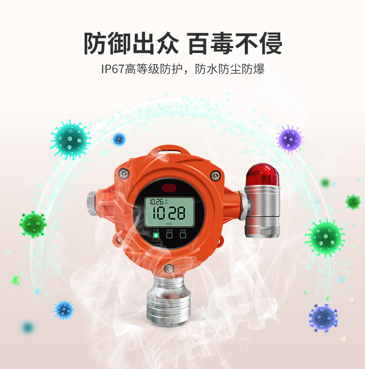 硫化氫報(bào)警器詳情頁_07.jpg