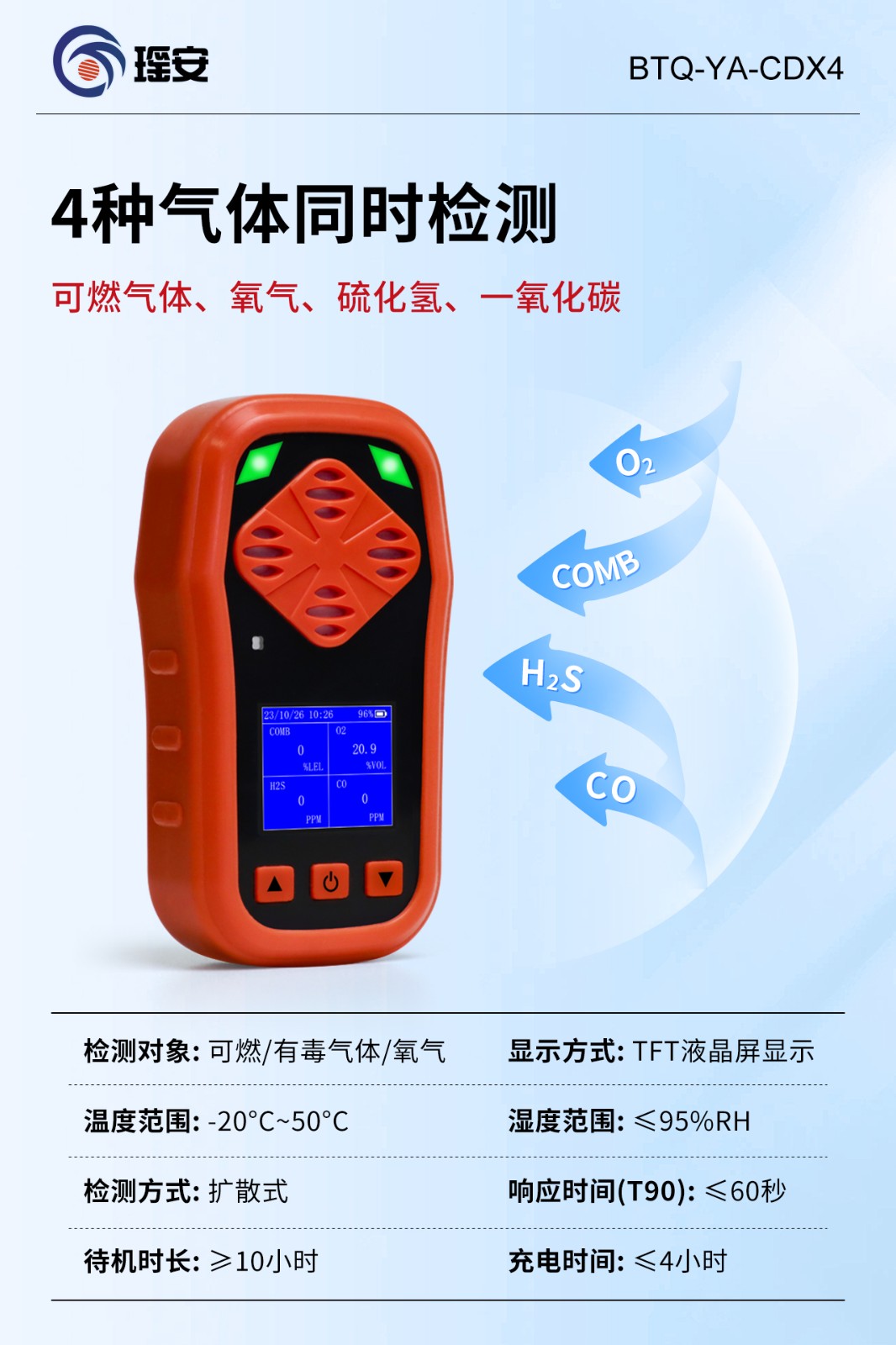 便攜四合一海報-2.jpg 便攜四合一海報-2.jpg