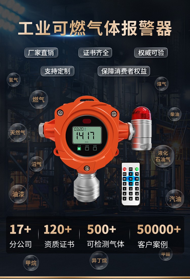 可燃氣體報警器1_01.jpg 可燃氣體報警器1_01.jpg