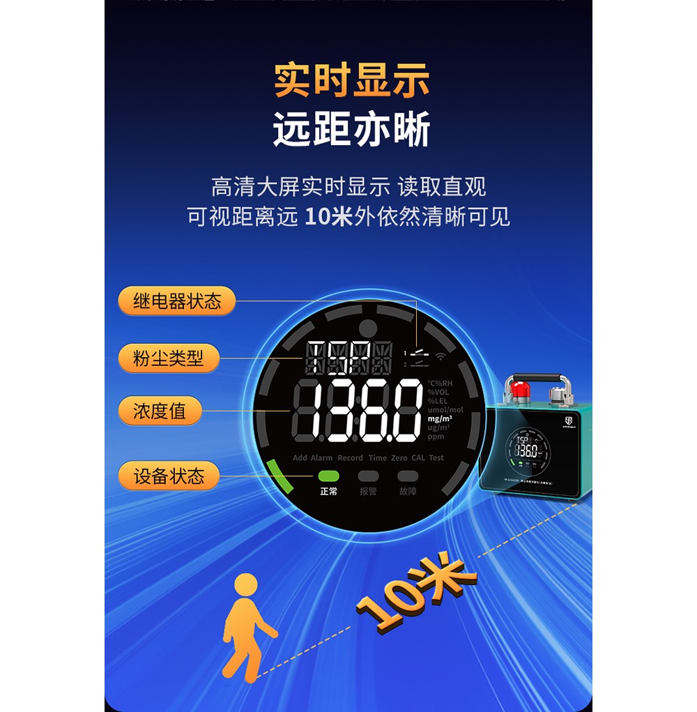 YR-GCG1000-粉塵濃度測量儀詳情頁_04-1000.jpg YR-GCG1000-粉塵濃度測量儀詳情頁_04-1000.jpg