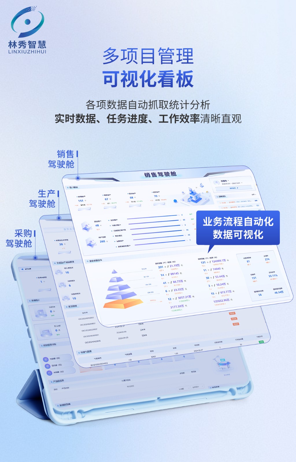 智能數(shù)字化管理系統(tǒng)宣傳海報(bào)-2.jpg 智能數(shù)字化管理系統(tǒng)宣傳海報(bào)-2.jpg