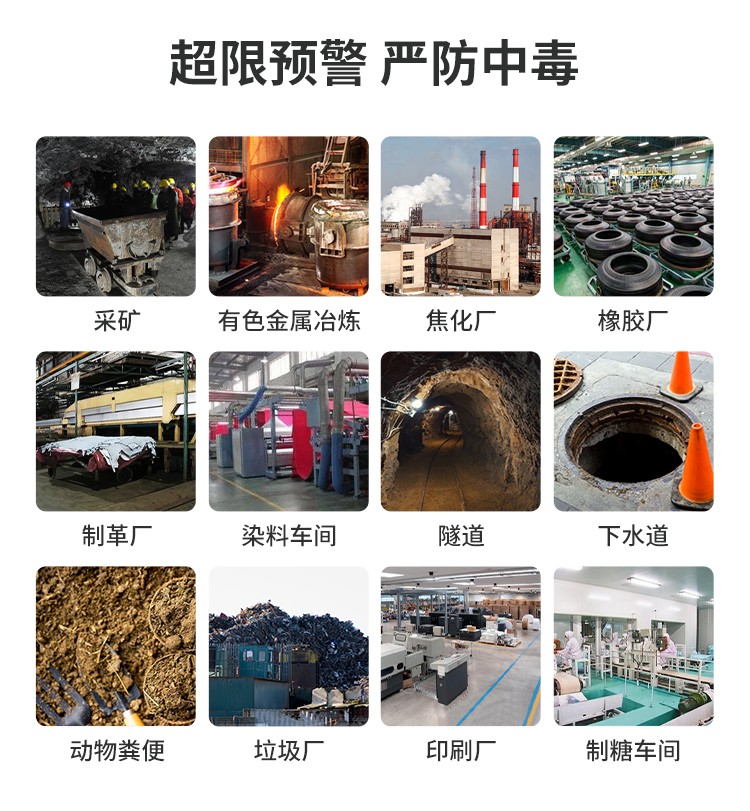 硫化氫報警器詳情頁_04.jpg