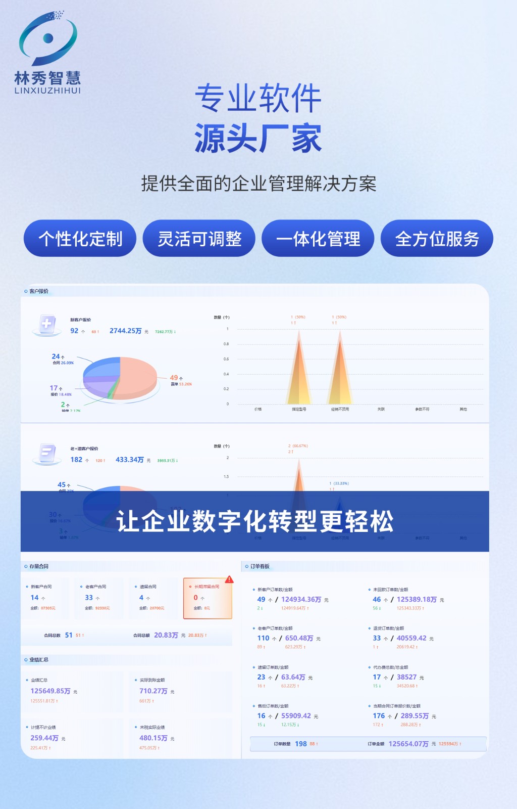 智能數(shù)字化管理系統(tǒng)宣傳海報-3.jpg 智能數(shù)字化管理系統(tǒng)宣傳海報-3.jpg