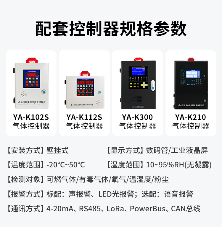 氣體詳情頁_03.jpg 氣體詳情頁_03.jpg