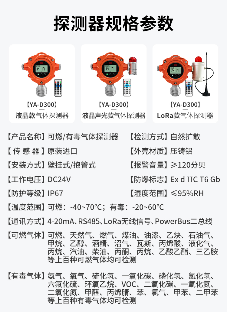 氣體詳情頁_02.jpg 氣體詳情頁_02.jpg