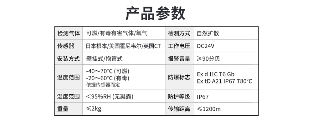 YA-D400詳情頁-LCD顯示款 (9).jpg