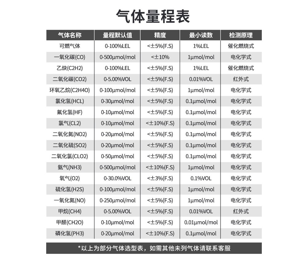 YA-D400詳情頁-LCD顯示款 (10).jpg