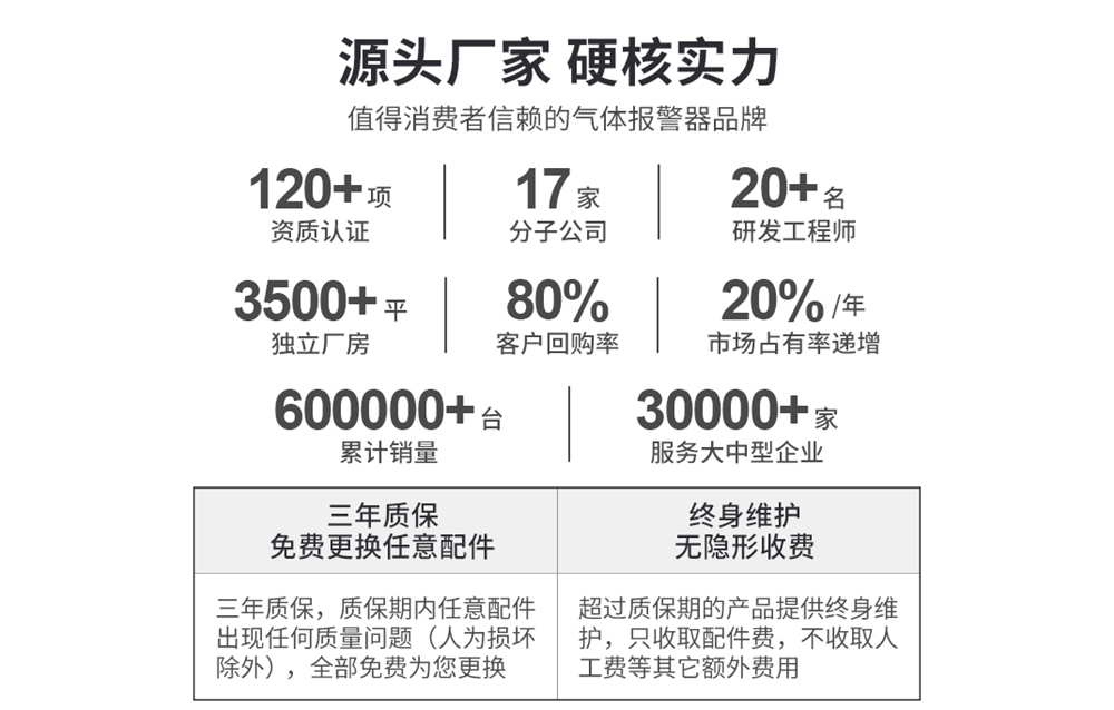 YA-D400詳情頁-LCD顯示款 (11).jpg