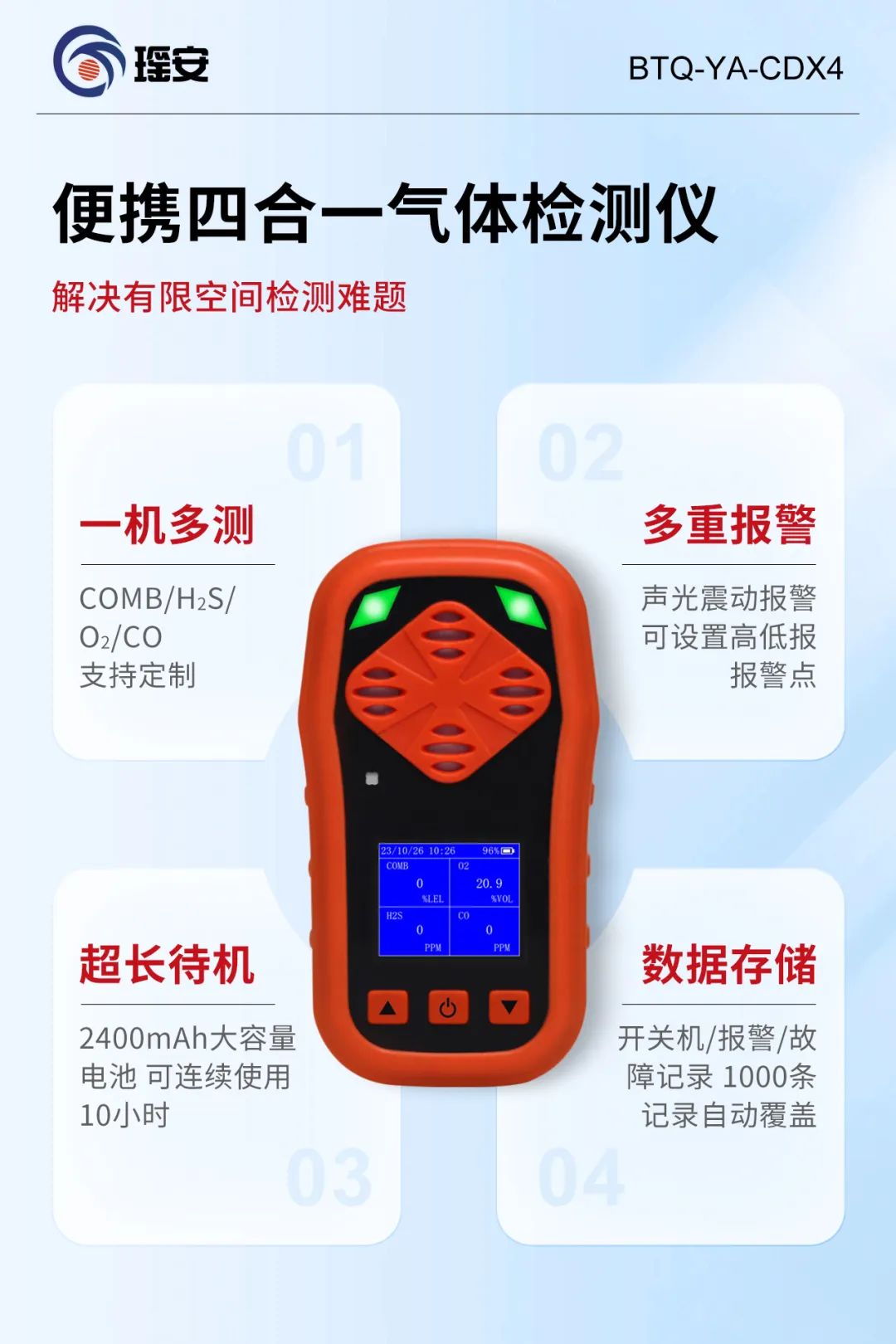 便攜四合一.jpg 便攜四合一.jpg