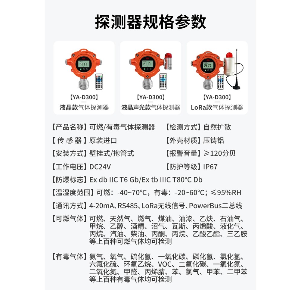 氣體詳情頁 (2).jpg