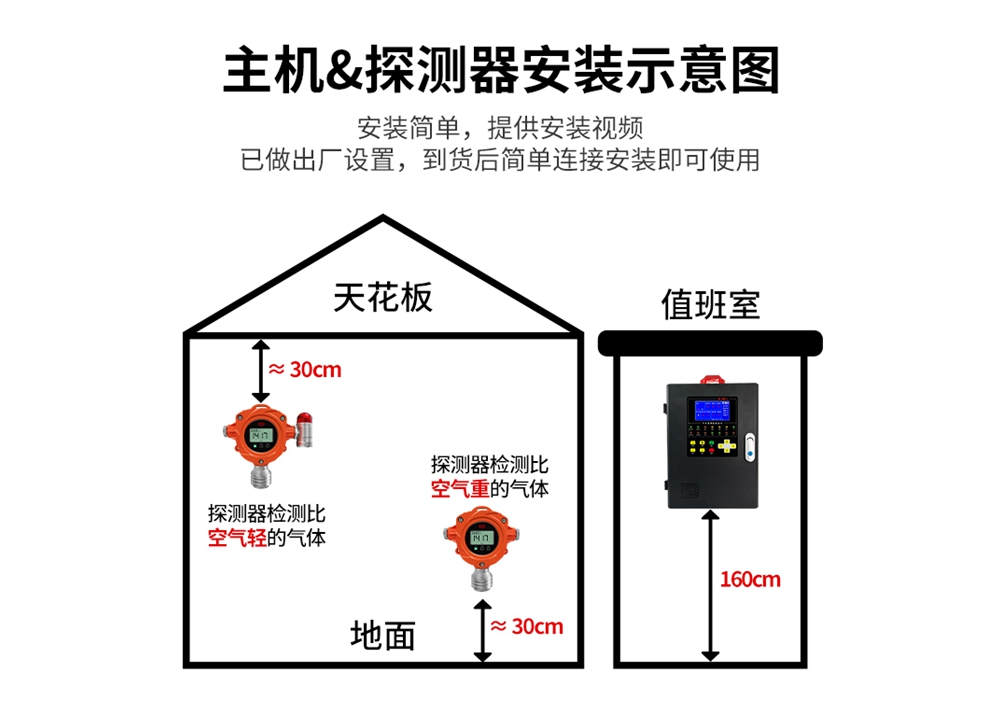氣體詳情頁 (10).jpg